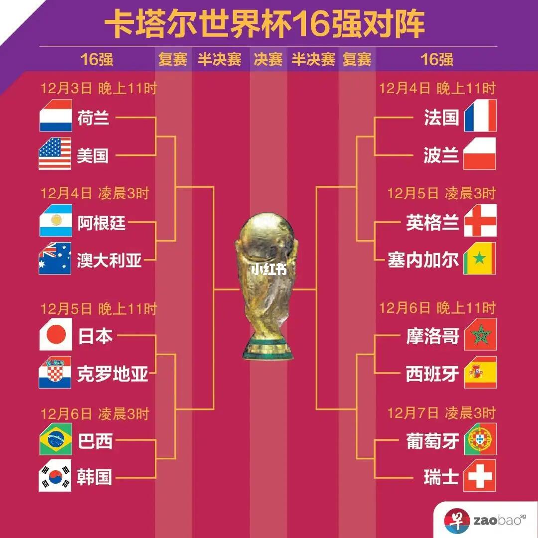 后依然保